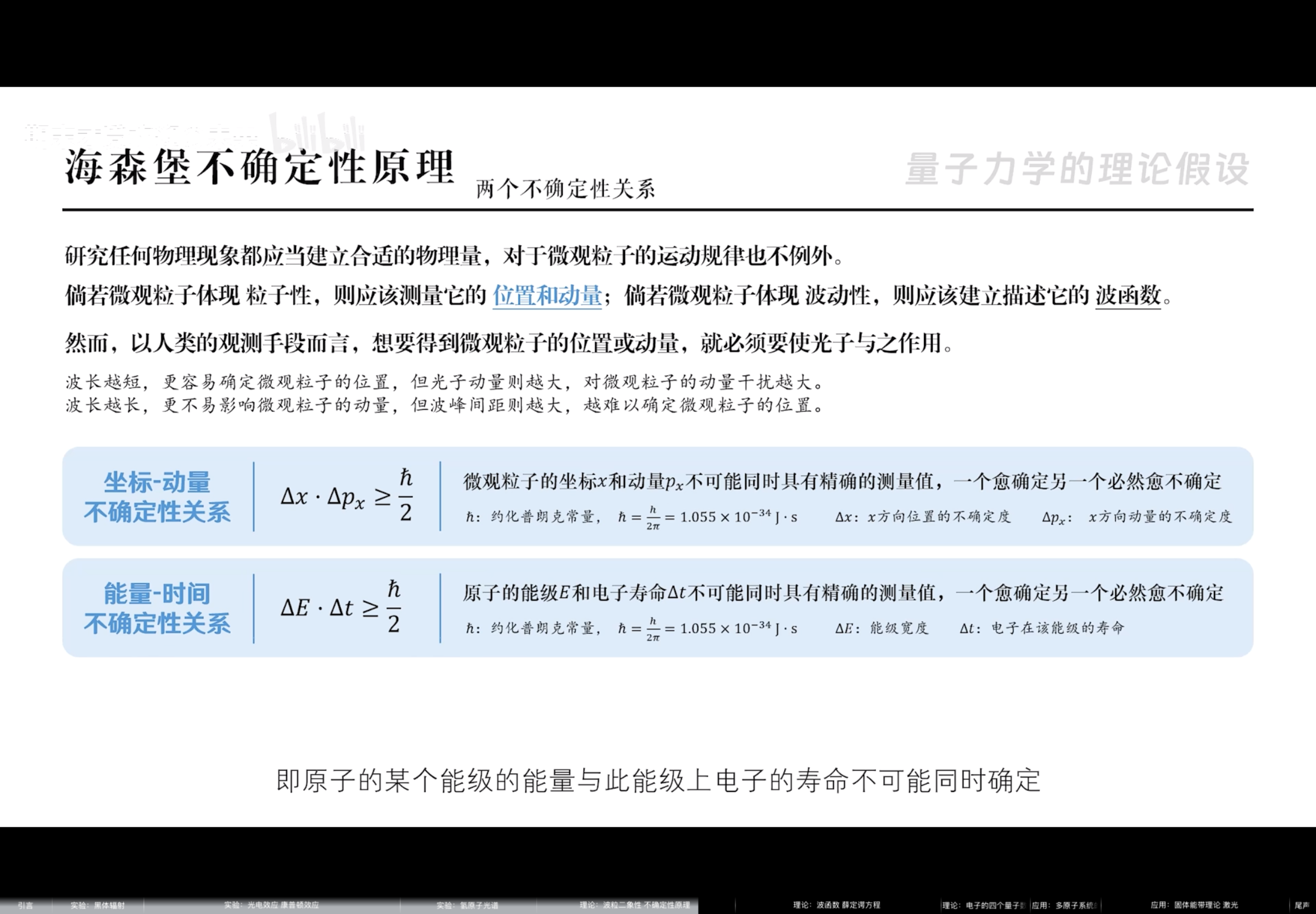 海森堡不确定性原理