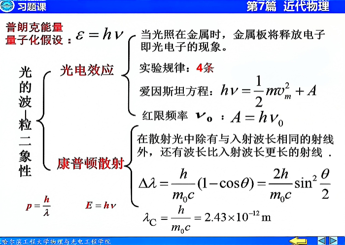 量子力学