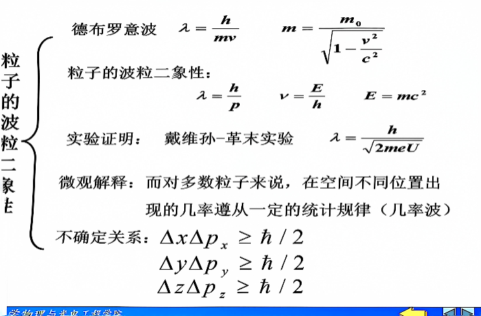 量子力学