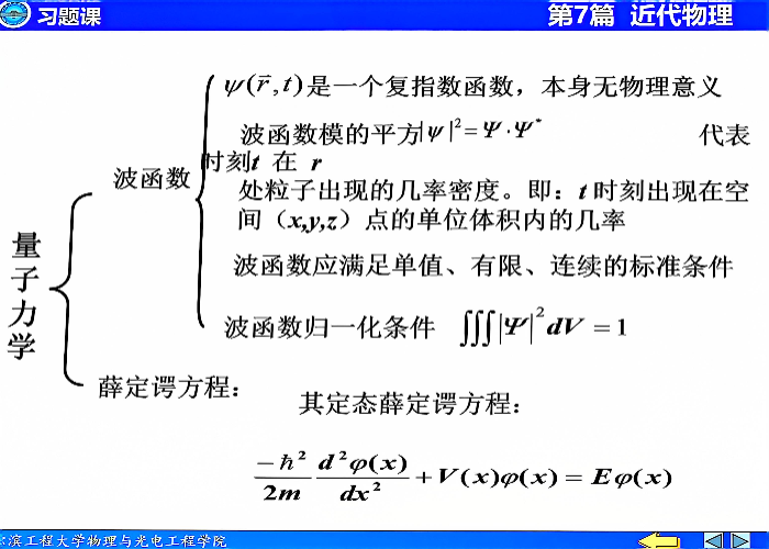 量子力学