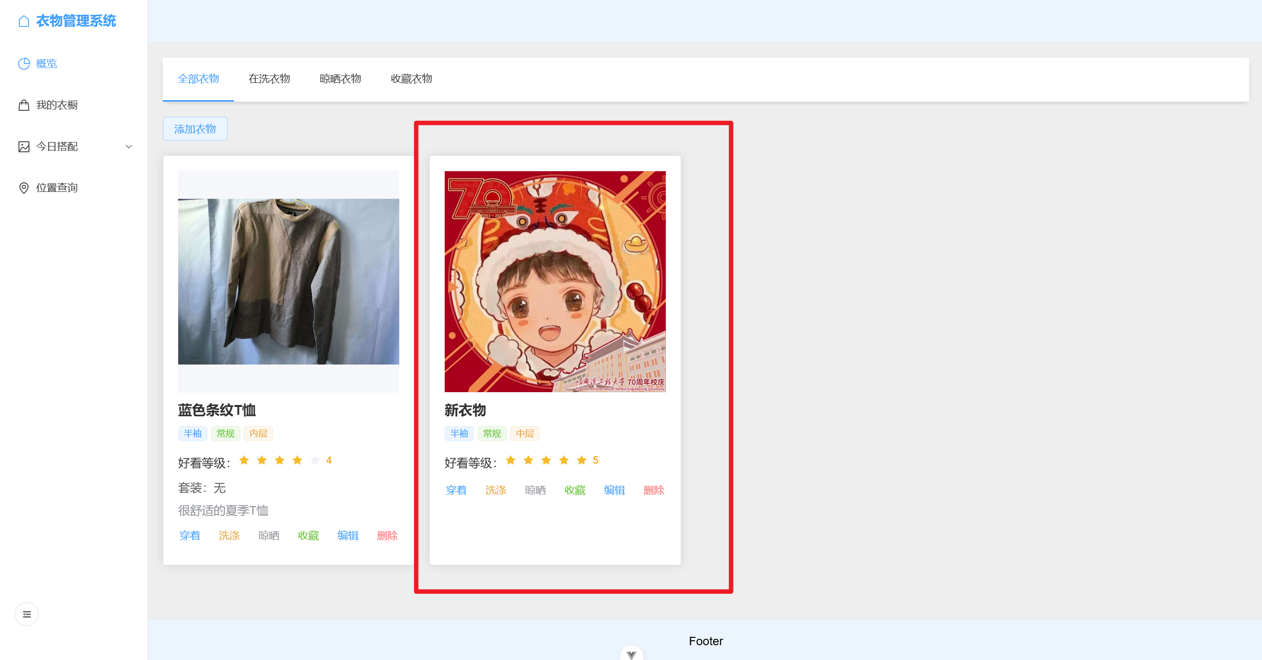 成果