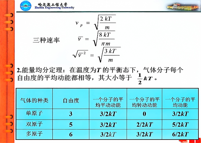 三种速率